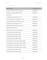 Preview for 81 page of Cambium Networks PMP 430 Series User Manual