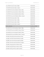 Preview for 82 page of Cambium Networks PMP 430 Series User Manual