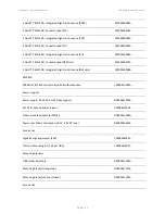 Preview for 115 page of Cambium Networks PMP 430 Series User Manual