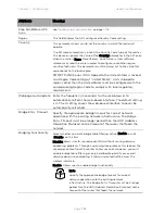 Preview for 120 page of Cambium Networks PMP 450 AP Configuration Manual