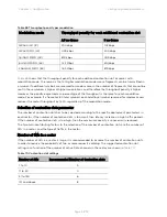 Preview for 238 page of Cambium Networks PMP 450 AP Configuration Manual