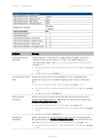 Preview for 279 page of Cambium Networks PMP 450 AP Configuration Manual