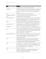 Preview for 643 page of Cambium Networks PMP 450 AP Configuration Manual