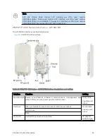 Предварительный просмотр 55 страницы Cambium Networks PMP 450 AP Installation Manual