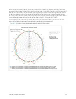 Предварительный просмотр 91 страницы Cambium Networks PMP 450 AP Installation Manual