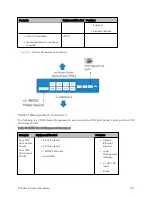 Предварительный просмотр 110 страницы Cambium Networks PMP 450 AP Installation Manual