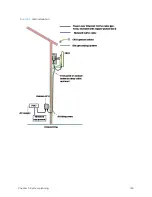 Предварительный просмотр 135 страницы Cambium Networks PMP 450 AP Installation Manual