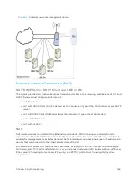 Предварительный просмотр 165 страницы Cambium Networks PMP 450 AP Installation Manual