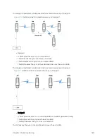 Предварительный просмотр 184 страницы Cambium Networks PMP 450 AP Installation Manual