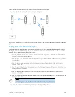 Предварительный просмотр 185 страницы Cambium Networks PMP 450 AP Installation Manual