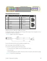 Предварительный просмотр 197 страницы Cambium Networks PMP 450 AP Installation Manual