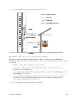 Предварительный просмотр 228 страницы Cambium Networks PMP 450 AP Installation Manual