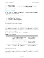 Preview for 172 page of Cambium Networks PMP 450 AP Planning And Installation Manual