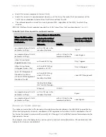 Preview for 173 page of Cambium Networks PMP 450 AP Planning And Installation Manual