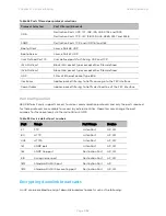 Preview for 182 page of Cambium Networks PMP 450 AP Planning And Installation Manual