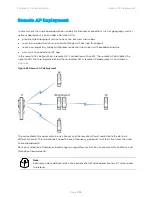 Preview for 185 page of Cambium Networks PMP 450 AP Planning And Installation Manual