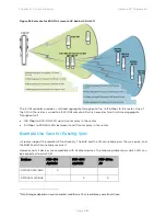 Preview for 187 page of Cambium Networks PMP 450 AP Planning And Installation Manual