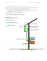 Preview for 229 page of Cambium Networks PMP 450 AP Planning And Installation Manual