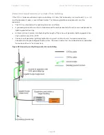 Preview for 231 page of Cambium Networks PMP 450 AP Planning And Installation Manual