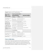 Предварительный просмотр 135 страницы Cambium Networks PMP 450 Planning Manual