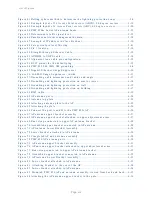 Preview for 15 page of Cambium Networks PMP 450d Series User Manual