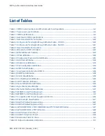 Preview for 12 page of Cambium Networks PMP 450i User Manual