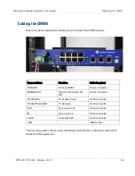 Preview for 61 page of Cambium Networks PMP 450i User Manual