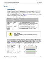 Preview for 83 page of Cambium Networks PMP 450i User Manual