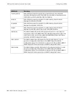 Preview for 107 page of Cambium Networks PMP 450i User Manual