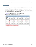 Preview for 131 page of Cambium Networks PMP 450i User Manual