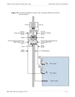 Preview for 143 page of Cambium Networks PMP 450i User Manual