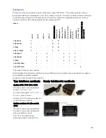 Preview for 128 page of Cambium Networks PMP/PTP 450 Series Quick Start Manual