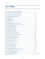 Предварительный просмотр 22 страницы Cambium Networks PMP/PTP 450i Series User Manual