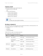 Предварительный просмотр 46 страницы Cambium Networks PMP/PTP 450i Series User Manual