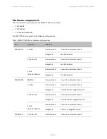 Предварительный просмотр 50 страницы Cambium Networks PMP/PTP 450i Series User Manual