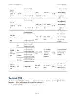 Предварительный просмотр 68 страницы Cambium Networks PMP/PTP 450i Series User Manual