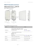 Предварительный просмотр 71 страницы Cambium Networks PMP/PTP 450i Series User Manual