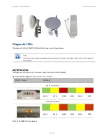 Предварительный просмотр 75 страницы Cambium Networks PMP/PTP 450i Series User Manual