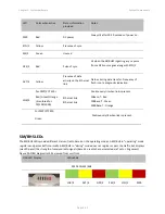 Предварительный просмотр 76 страницы Cambium Networks PMP/PTP 450i Series User Manual