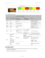 Предварительный просмотр 77 страницы Cambium Networks PMP/PTP 450i Series User Manual