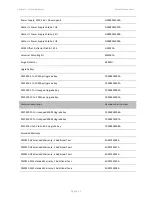 Предварительный просмотр 86 страницы Cambium Networks PMP/PTP 450i Series User Manual