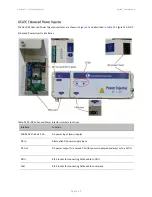 Предварительный просмотр 89 страницы Cambium Networks PMP/PTP 450i Series User Manual