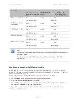 Предварительный просмотр 95 страницы Cambium Networks PMP/PTP 450i Series User Manual