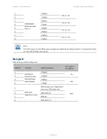 Предварительный просмотр 97 страницы Cambium Networks PMP/PTP 450i Series User Manual