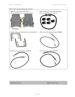 Предварительный просмотр 100 страницы Cambium Networks PMP/PTP 450i Series User Manual