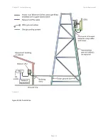 Предварительный просмотр 118 страницы Cambium Networks PMP/PTP 450i Series User Manual