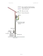 Предварительный просмотр 119 страницы Cambium Networks PMP/PTP 450i Series User Manual