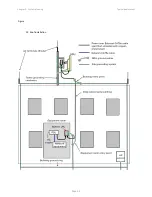 Предварительный просмотр 120 страницы Cambium Networks PMP/PTP 450i Series User Manual