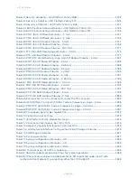 Предварительный просмотр 14 страницы Cambium Networks PTP 450 Series Configuration Manual