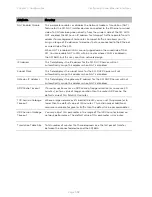 Предварительный просмотр 66 страницы Cambium Networks PTP 450 Series Configuration Manual